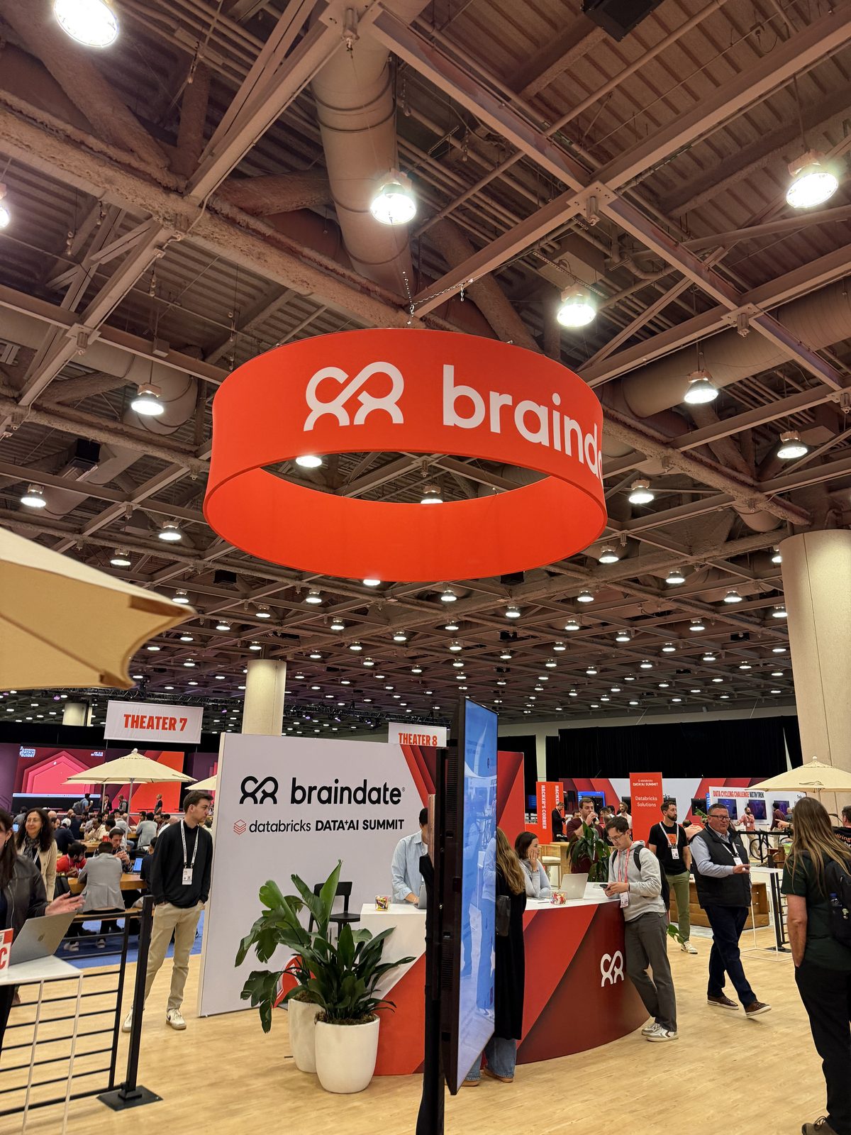 Braindate area